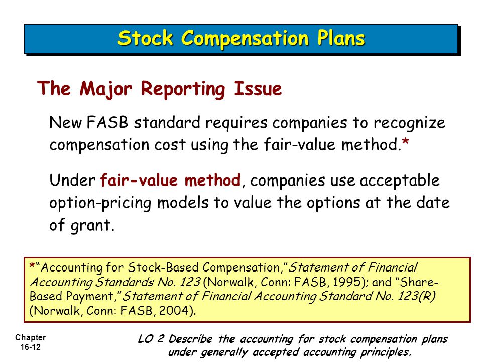 stock options fair value method